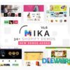 Mika Multipurpose Sectioned Shopify Theme