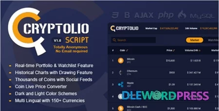 Cryptolio - Realtime Cryptocurrency Market Prices, Charts,Portfolio,Watchlist,Calculator & much more