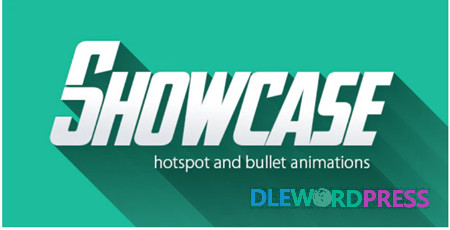 Hotspot Maps: Showcase