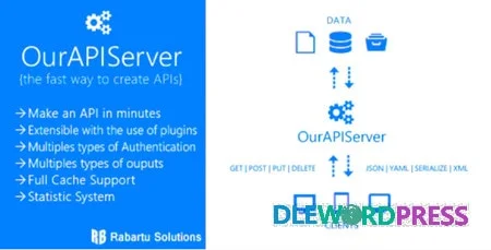 OurAPIServer v2.02 - RESTfull API web server
