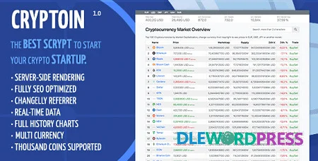 Cryptoin v1.1.0 - Live Price, Market Capitalization, Volume and more ... | JavaScript