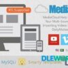 MediaCloud – Video Aggregator CMS