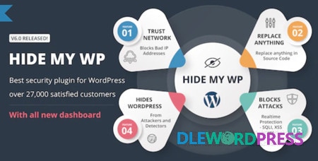 Hide My WP V6.2.0 – Amazing Security Plugin For WordPress