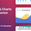 Graphist – Graphs Charts for Elementor V1.0.2 Codecanyon