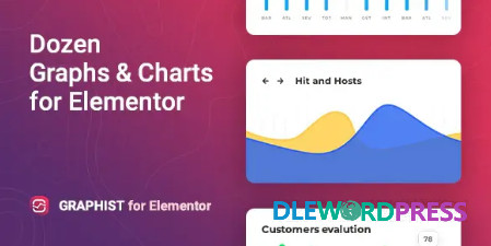 Graphist – Graphs & Charts for Elementor V1.2.6 – Codecanyon
