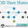 User History Addon V1.6.0 Easy Digital Downloads 1
