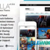 MagZilla For NewspapersMagazines and Blogs V1.6.0 Themeforest