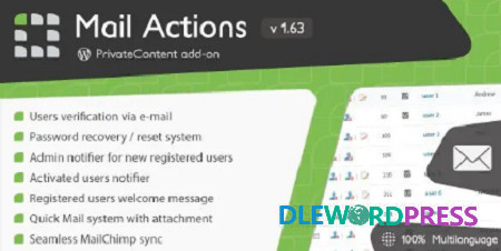 PrivateContent – Mail Actions add-on V1.71 - Codecanyon 1 PrivateContent – Mail Actions add-on V1.71 - Codecanyon