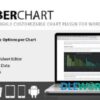 UberChart – WordPress Chart Plugin V1.20 Codecanyon