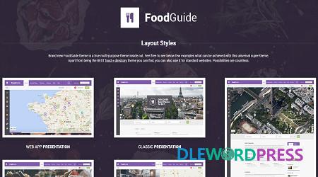 Foodguide V2.6 – Portal WordPress Theme – Ait Themes