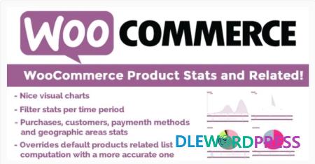 WooCommerce Product Stats and Related