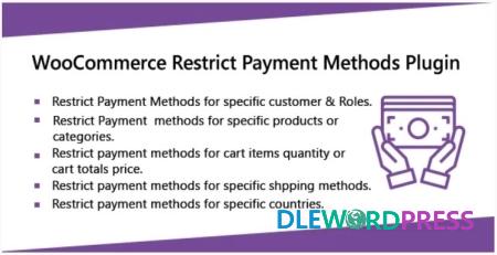 WooCommerce Restrict Payment Methods