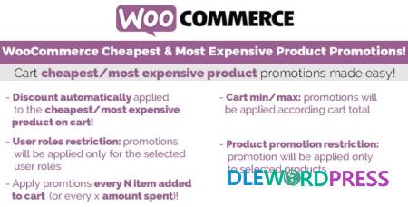 Cheapest And Most Expensive Product Promotions