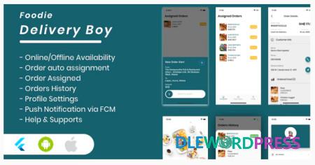Foodie Delivery Boy For Foodie Multi-Restaurants Flutter App