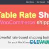 woocommerce tree table rate shipping pro 15 1635332020