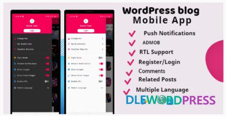 Flutter Wordpress Mobile App