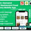 food delivery multiple restaurants food ordering flutter app mealup